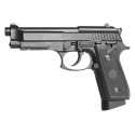 P92 CO2 blow back