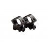Anneaux de montage 25,4 x 20 x 11 mm, par 2