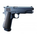 KJ 1911 CO2 blow back