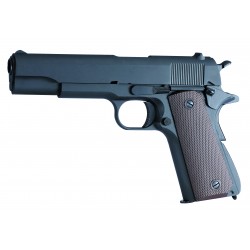 KJ 1911 gaz blow back