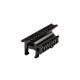 Rail tactique double pour type MP5 et G3