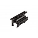 Rail tactique double pour type MP5 et G3