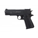 STI Lawman gaz non blow back
