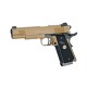 STI tac master tan CO2 blow back
